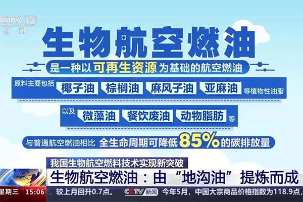 地溝油產業鏈